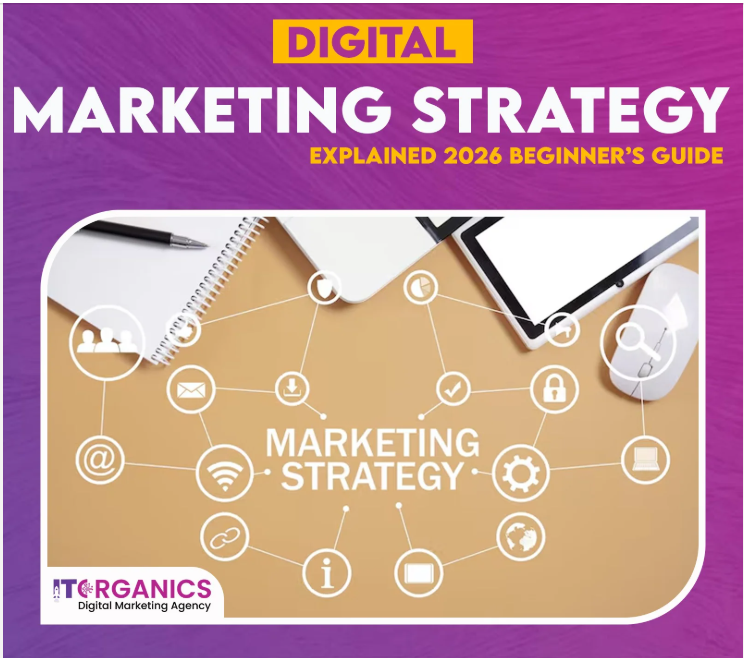 Digital marketing for beginners