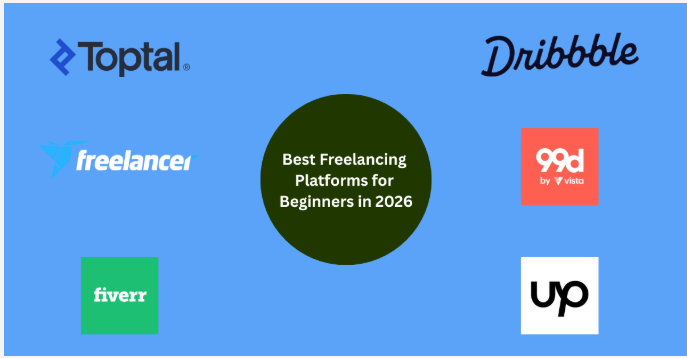 Best freelancing platforms for beginners in 2025 including Toptal Fiverr and Upwork logos