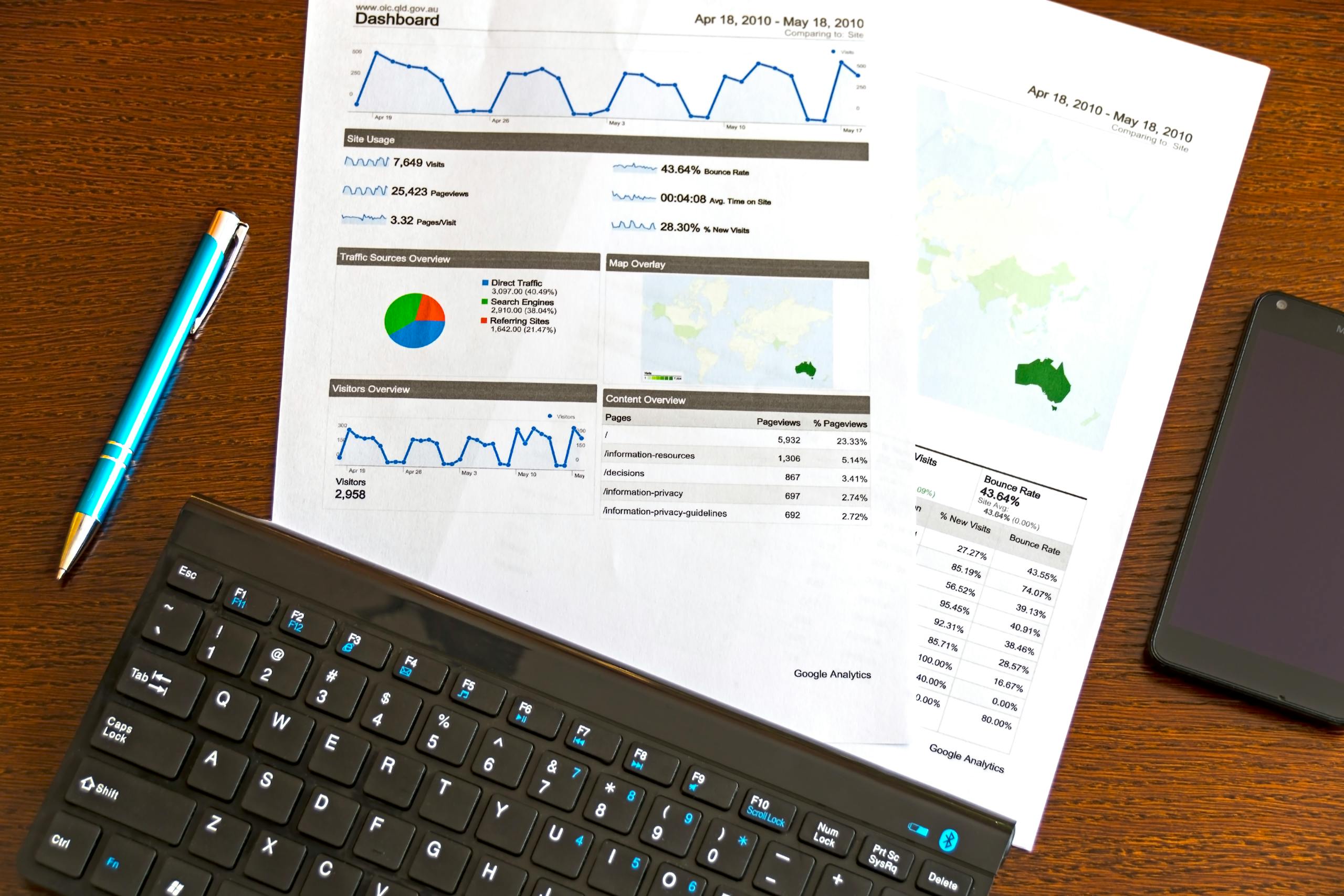 artical and seo content writing